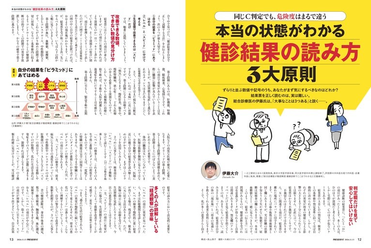 本当の状態がわかる「健診結果の読み方」3大原則　●伊藤大介