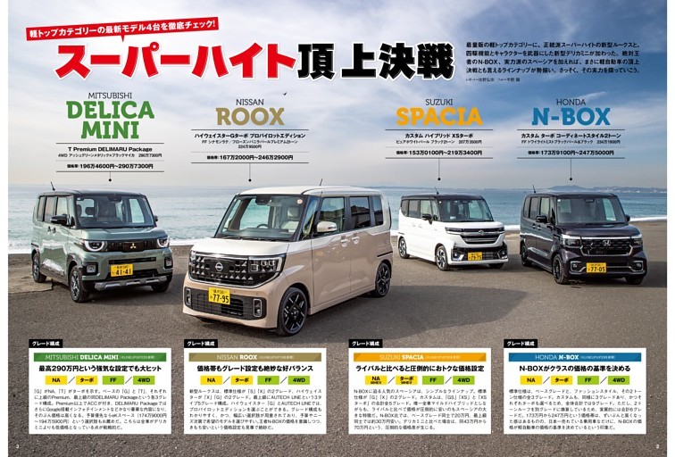 スーパーハイト頂上決戦