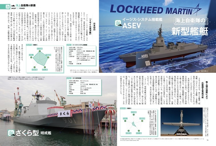 海上自衛隊の新型艦艇 ASEV（イージス・システム搭載艦）、OPV さくら型