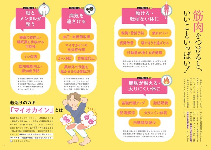 筋肉をつけると、いいこといっぱい！