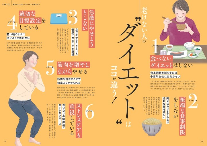 老けない人の“ダイエット”はココが違う！