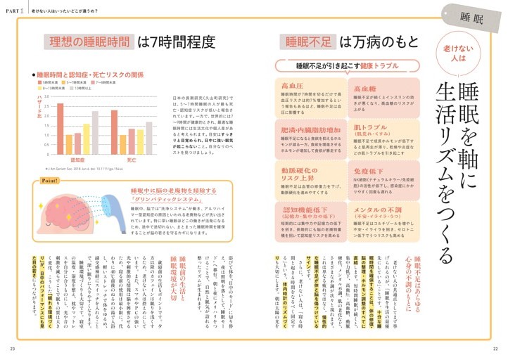 老けない人は睡眠を軸に生活リズムをつくる