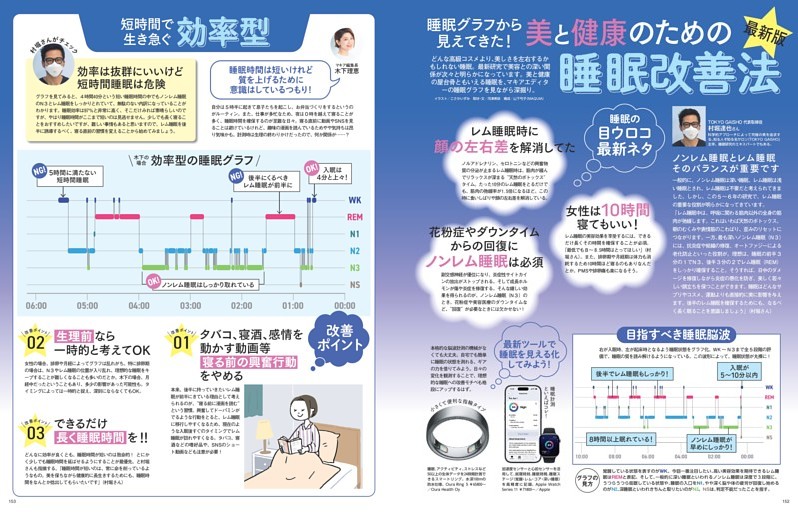 睡眠グラフから見えてきた！　美と健康のための睡眠改善法 最新版