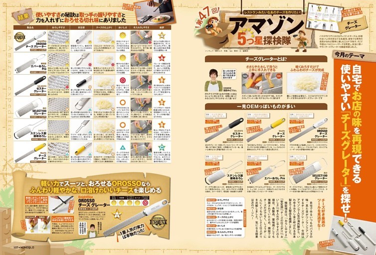 アマゾン5つ星探検隊［チーズグレーター］