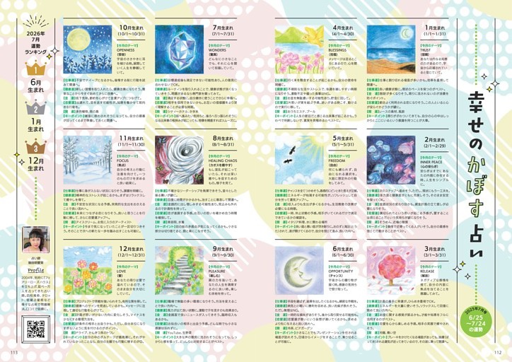 かぼす占い