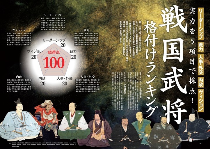 【保存版特集】あなたの推し武将は何位？「部門別」１位を発表！ 決定！戦国武将格付けランキング