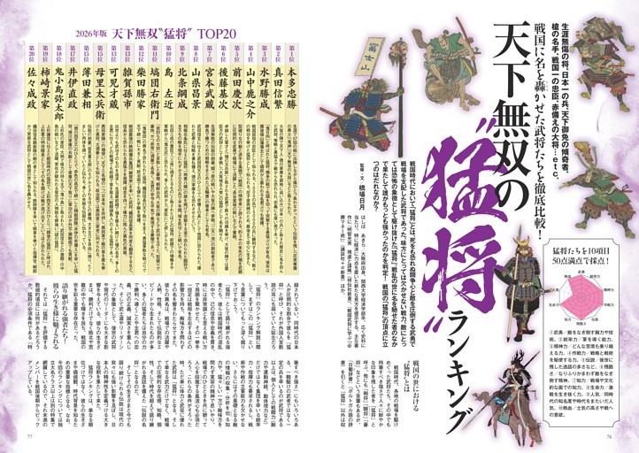 生涯無傷の将、日本一の兵、天下御免の傾奇者、 槍の名手、戦国一の忠臣、赤備えの大将……etc． 戦国に名を轟かせた武将たちを徹底比較！ 天下無双の〝猛将〞ランキング