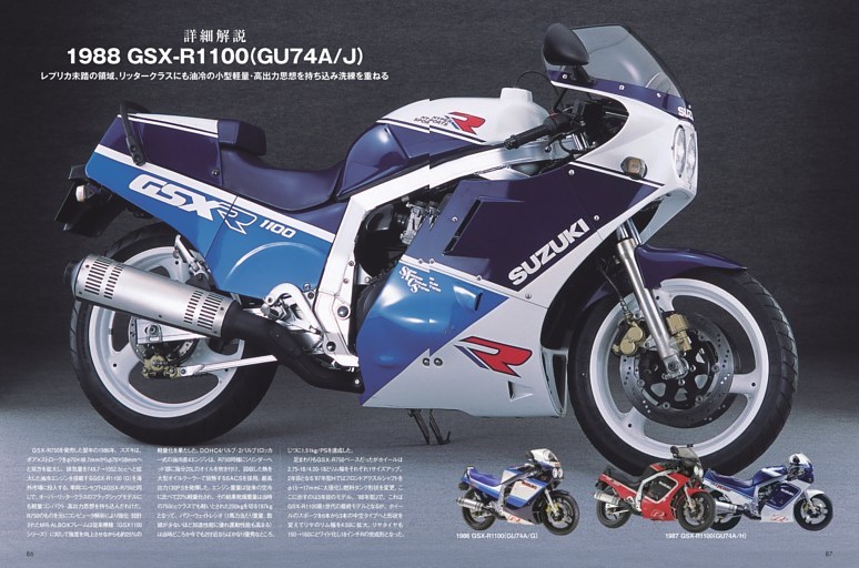 ・1988 GSX-R1100 (GU74A/J)