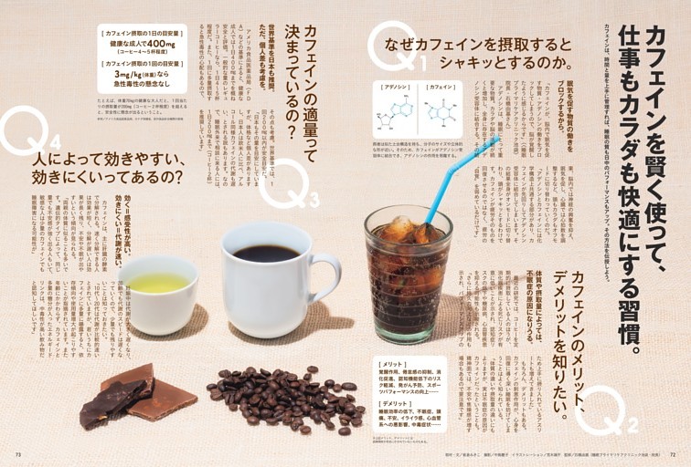 カフェインを賢く使って、仕事もカラダも快適にする習慣。
