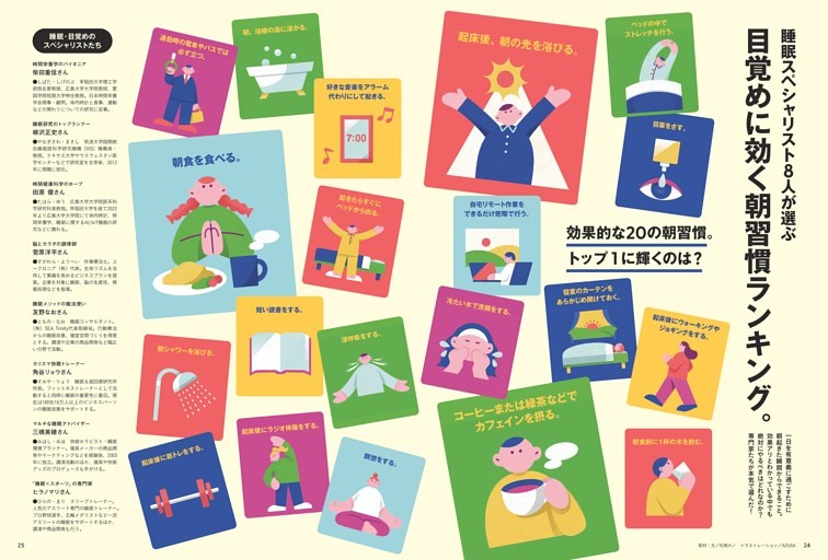 睡眠スペシャリスト8人が選ぶ　目覚めに効く朝習慣ランキング。