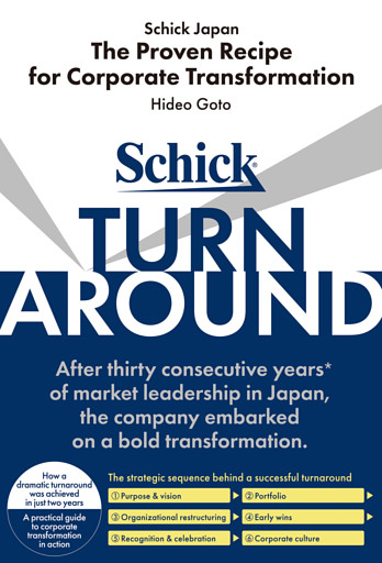 TURNAROUND　Schick Japan　The Proven Recipe for Corporate Transformation