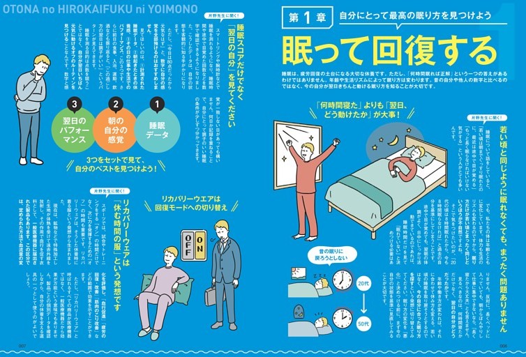 眠って回復する