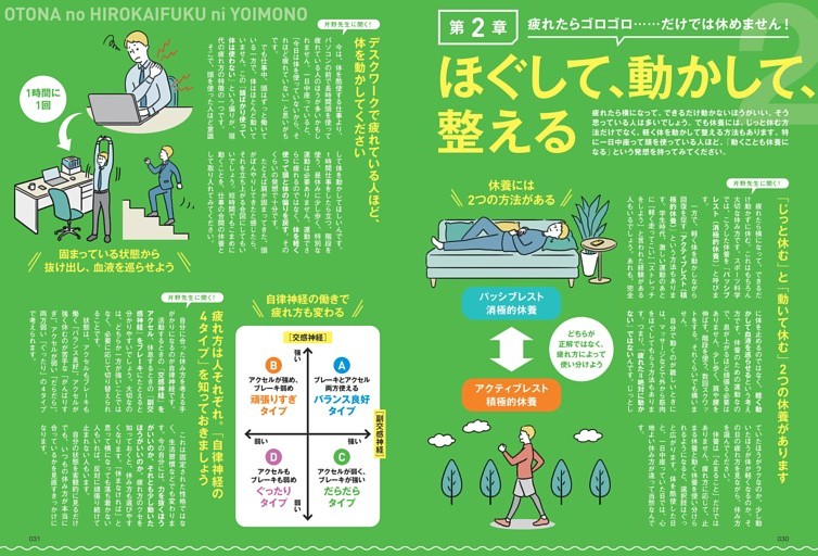 ほぐして、動かして、整える
