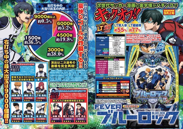 eフィーバーブルーロックスマパチ実機/簡易ユニット付き/枠色橙/家庭用電源対応 eフィーバーブルーロックスマパチ実機/簡易ユニット付き/枠色橙