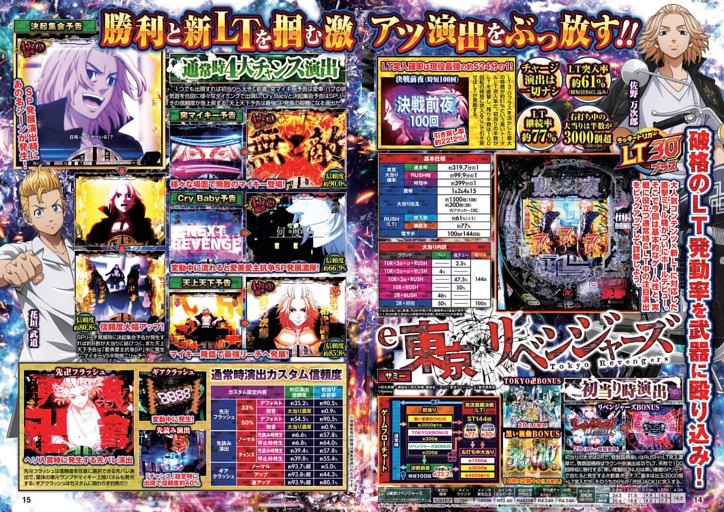 パチスロ必勝ガイド攻略本　東京リベンジャーズ　東京喰種　ブルーロック パチスロ必勝ガイド攻略本 東京リベンジャーズ 東京喰種 ブルー