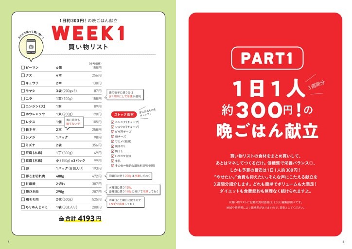 Part1 1日1人約300円！の晩ごはん献立