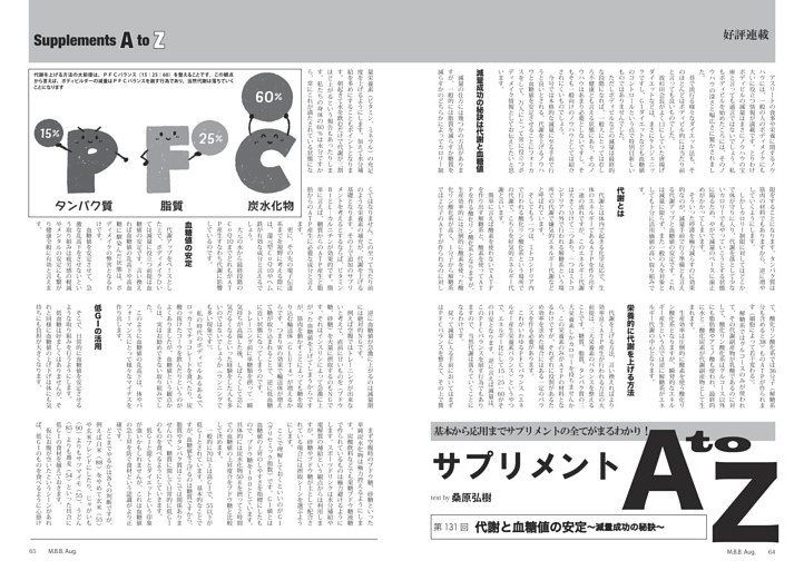 サプリメントA to Z ◎桑原弘樹　代謝と血糖値の安定