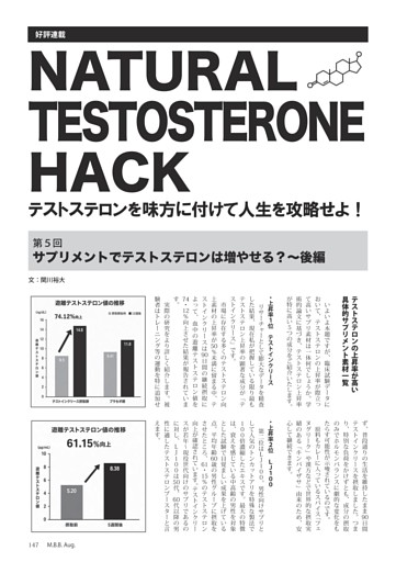 TESTOSTERON HACK ◎関川裕大　サプリメントでテストステロンは増やせる？〜後編