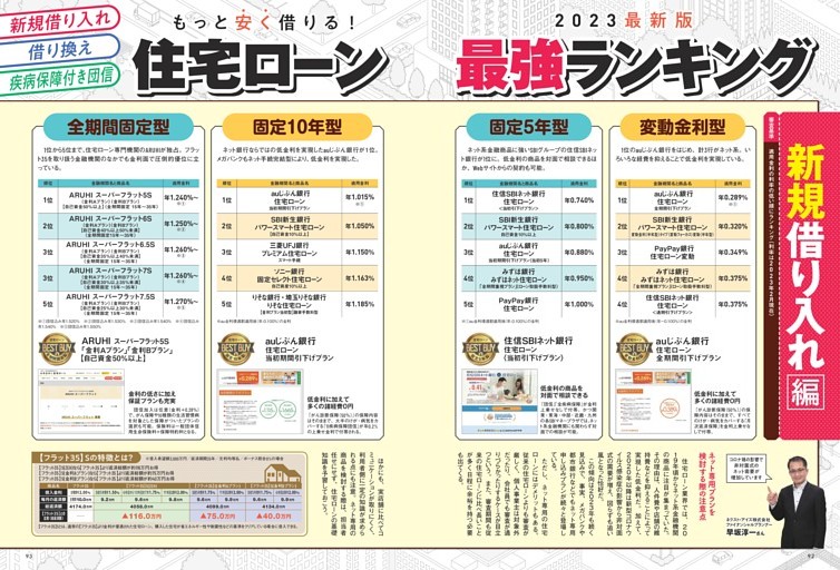住宅ローン最新ランキング
