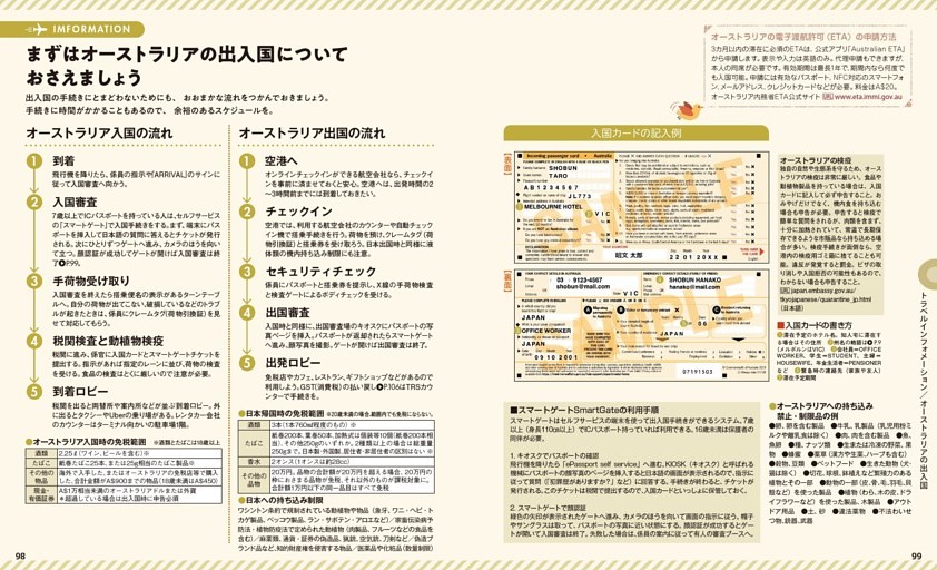 ［トラベルインフォメーション］／オーストラリアの出入国