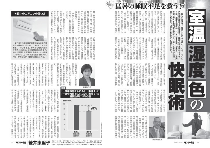 〔快眠術〕猛暑の睡眠不足を救う！　室温・湿度・色の快眠術