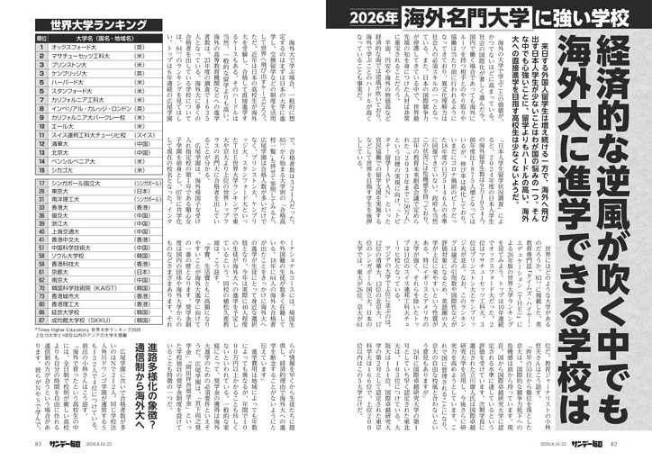 〔大学入試〕２０２６年　海外名門大学に強い学校　経済的な逆風が吹く中でも海外大に進学できる学校は