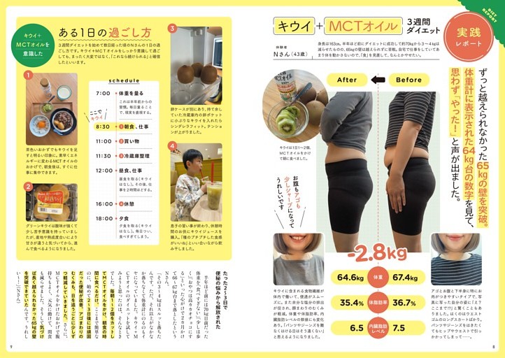 【実践レポート】キウイ＋MCTオイル 3週間ダイエット