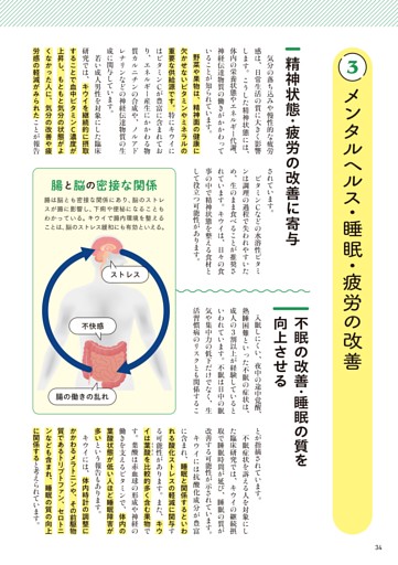 （３）メンタルヘルス・睡眠・疲労の改善
