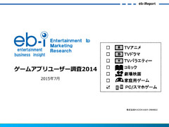 ゲームアプリユーザー調査