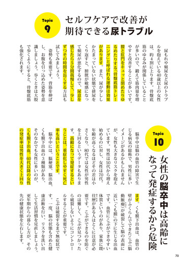 Topic９ セルフケアで改善が期待できる尿トラブル