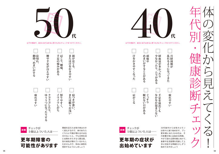 体の変化から見えてくる！　年代別・健康診断チェック