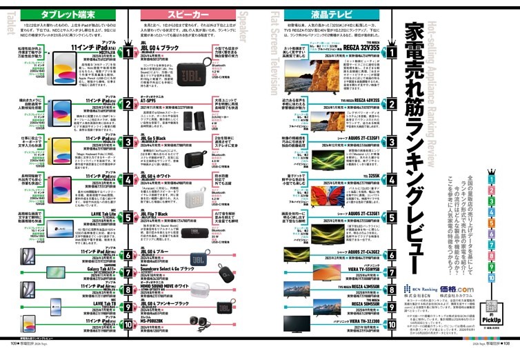家電売れ筋ランキングレビュー