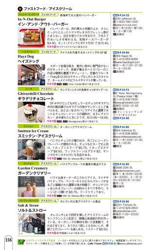 ファストフード／アイスクリーム
