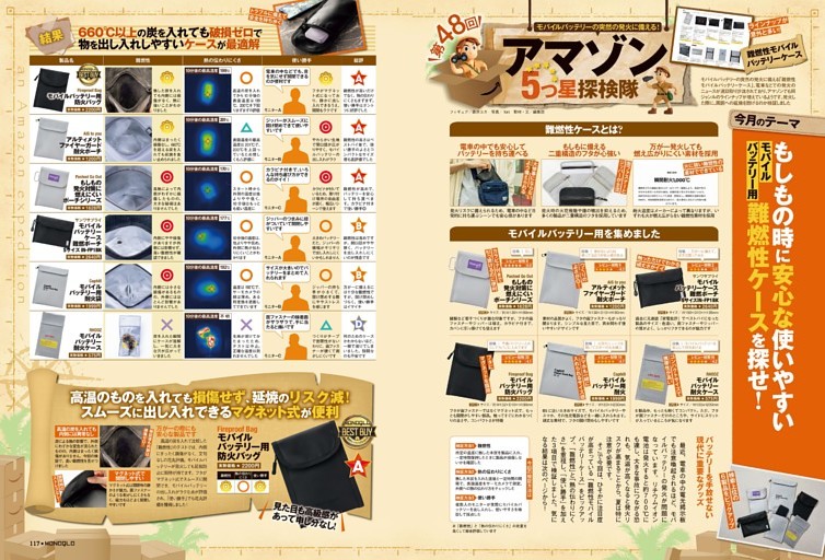 アマゾン5つ星探検隊［モバイルバッテリー用難燃性ケース］