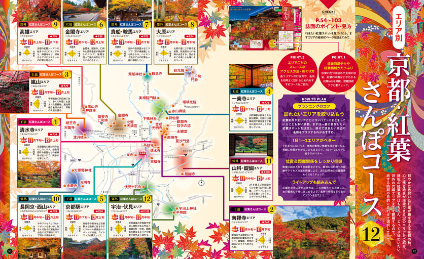 エリア別 京都・紅葉さんぽコース12