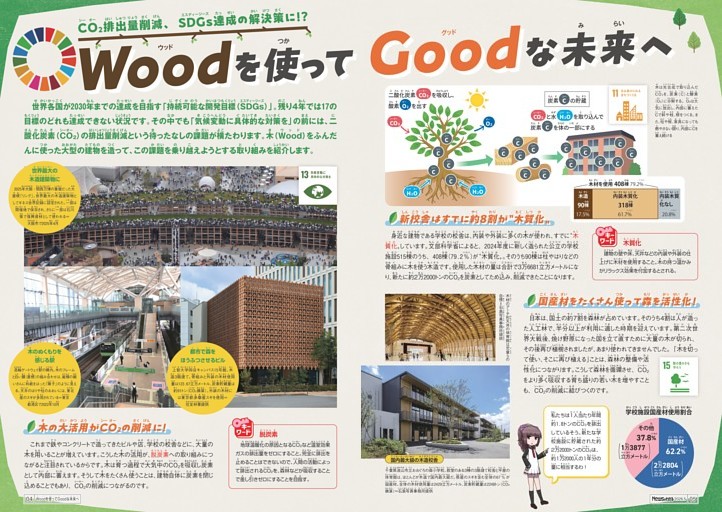 Woodを使ってGoodな未来へ