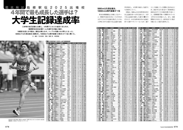 箱根駅伝2025出場校 4年間で最も成長した選手