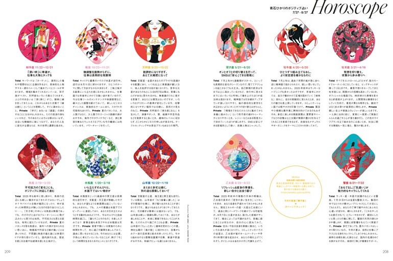 HOROSCOPE