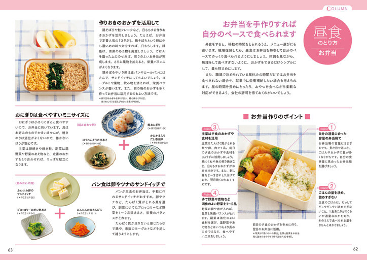 ［COLUMN］昼食のとり方－お弁当