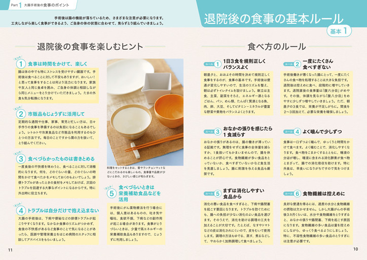 ［基本１］退院後の食事の基本ルール