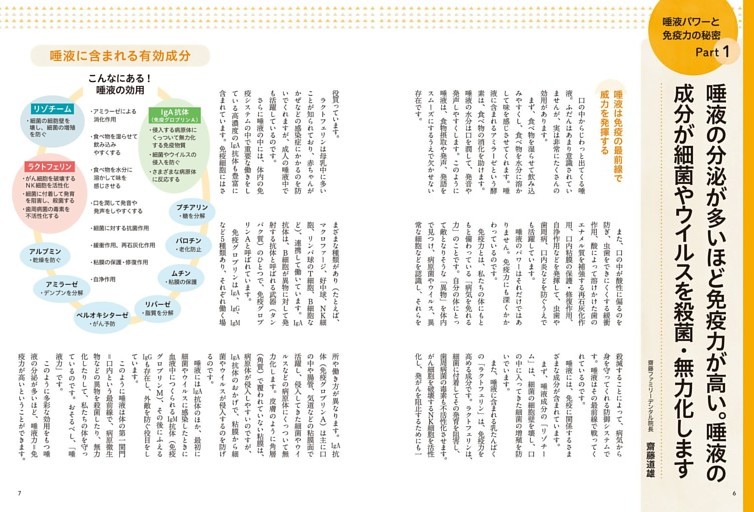 Part1　唾液パワーと免疫力の秘密