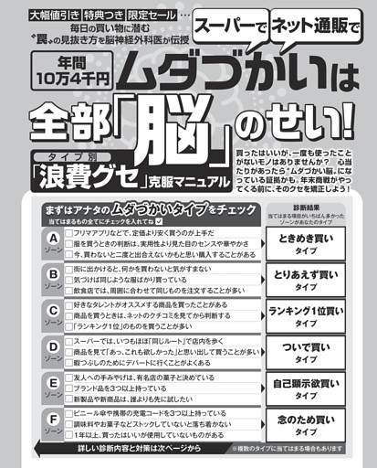 スーパーで・ネット通販で ムダづかいは全部「脳」のせい！ 「浪費グセ」克服マニュアル