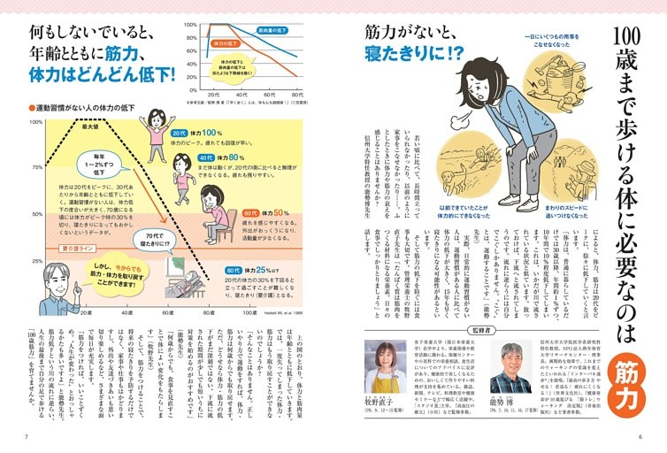 100歳まで歩ける体に必要なのは「筋力」