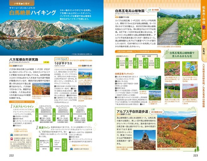 エリア特集　白馬絶景ハイキング
