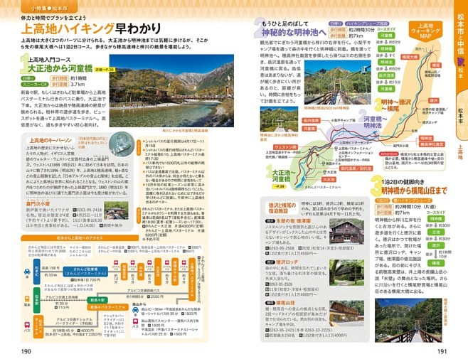 上高地ハイキング早わかり