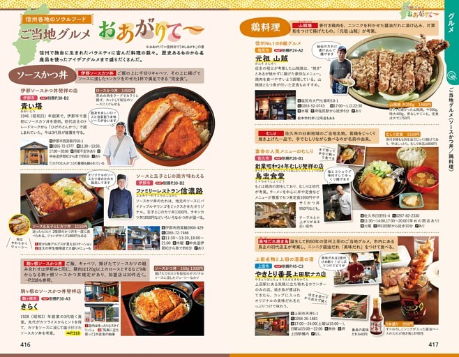 ご当地グルメおあがりて〜