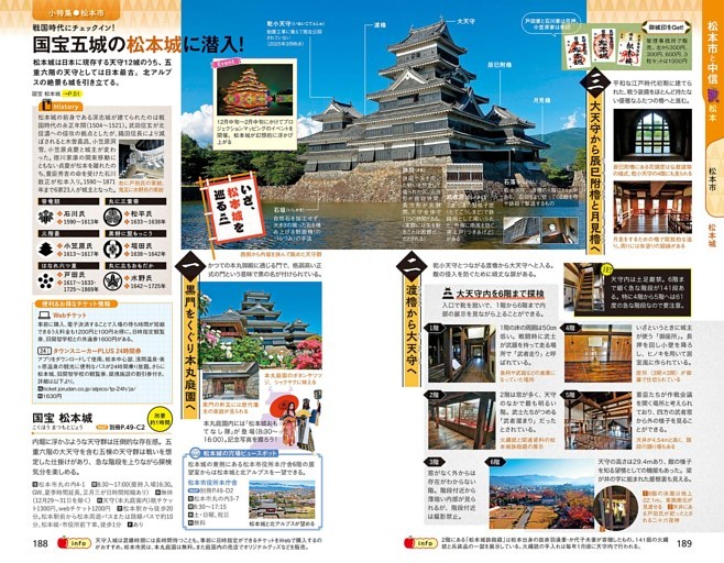 国宝五城の松本城に潜入！