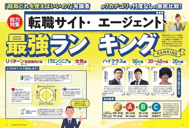 転職サイト・エージェント最強ランキング
