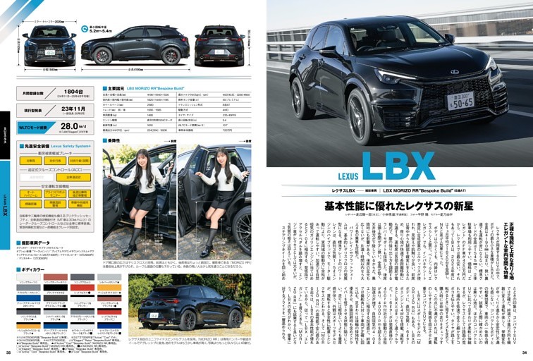 レクサス LBX (ムック・増刊) | dマガジン