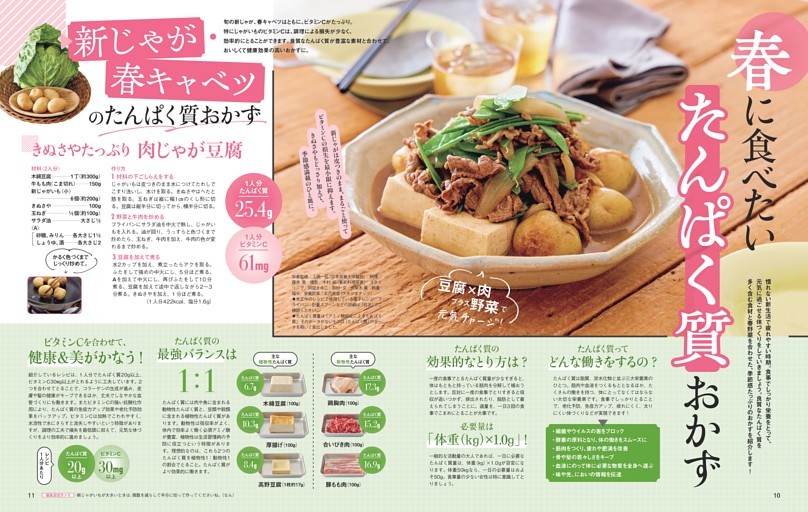 春に食べたいたんぱく質おかず